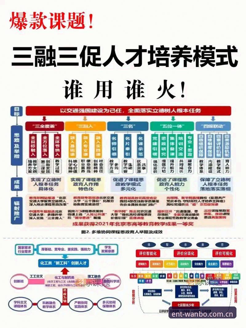 3大关键优势：万博体育平台manbetx登录地址无缝整合全球赛事数据