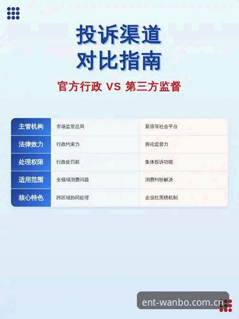 官方渠道vs第三方版本：manbetx怎么下载的实用指南与避坑对比